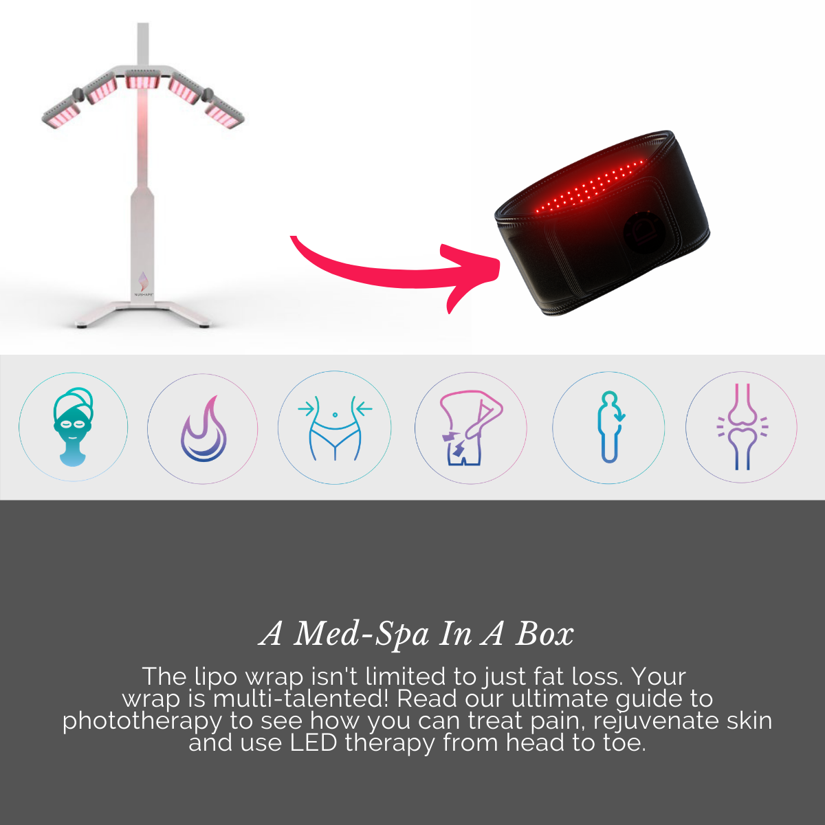 The Nushape Lipo Wrap for Fat Loss - LEDPhototherapies