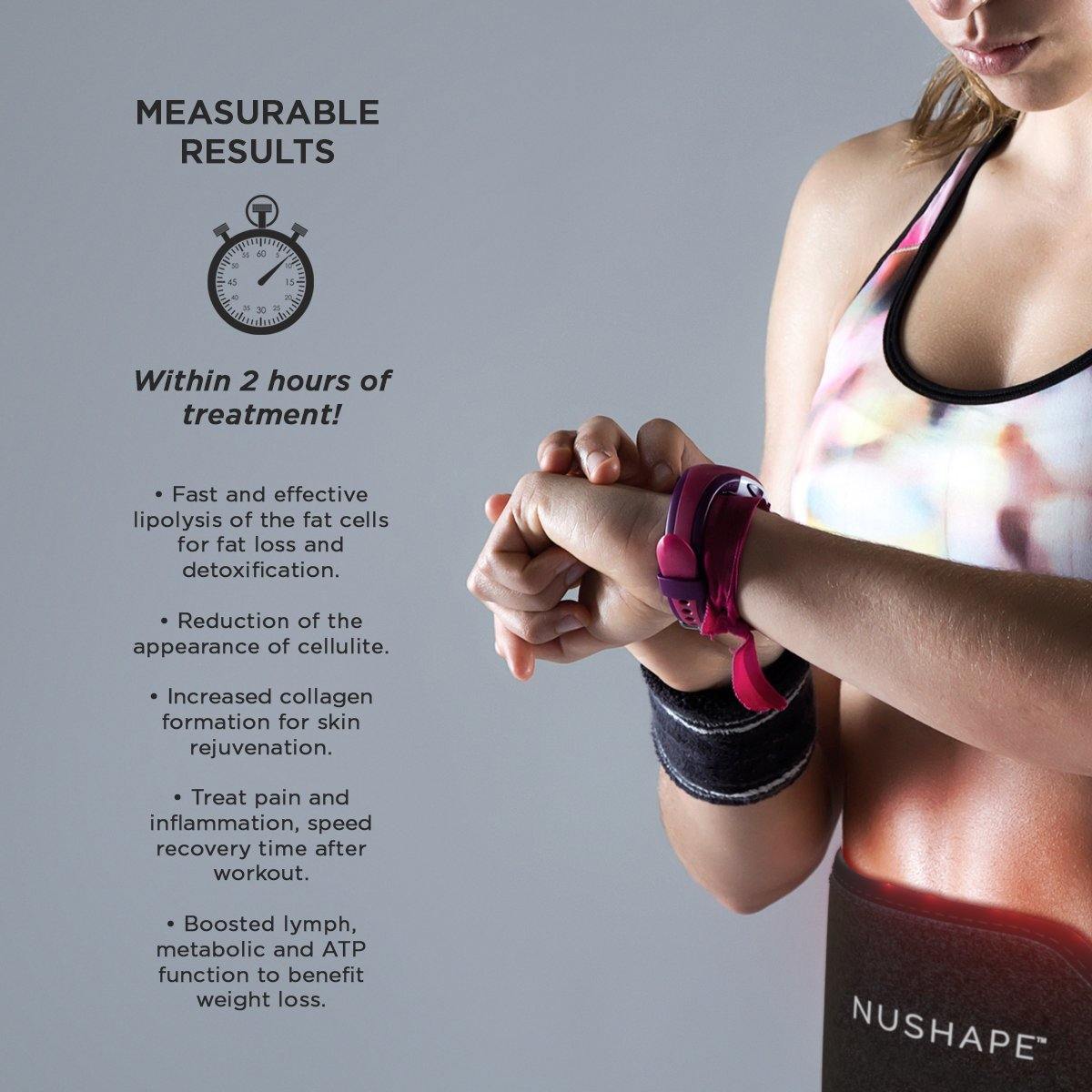 The Nushape Lipo Wrap for Fat Loss - LEDPhototherapies